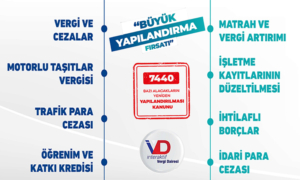 7440 SAYIL KANUN 5: İŞLETME/MUHASEBE KAYITLARININ DÜZELTİLMESİ