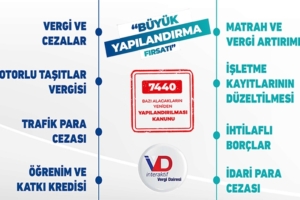 7440 SAYIL KANUN 5: İŞLETME/MUHASEBE KAYITLARININ DÜZELTİLMESİ